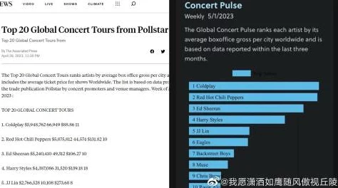 震惊！亚洲欧美一区二区三区不卡竟然出现了前所未有的重大变革，影响深远引发全球关注！